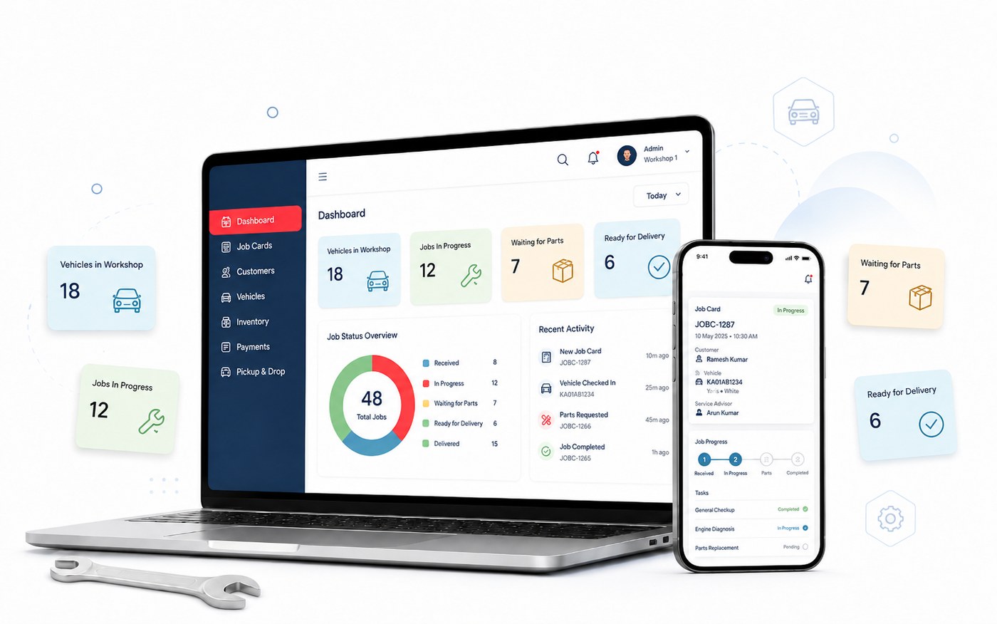 Fender by SparesHub dashboard on laptop and mobile app